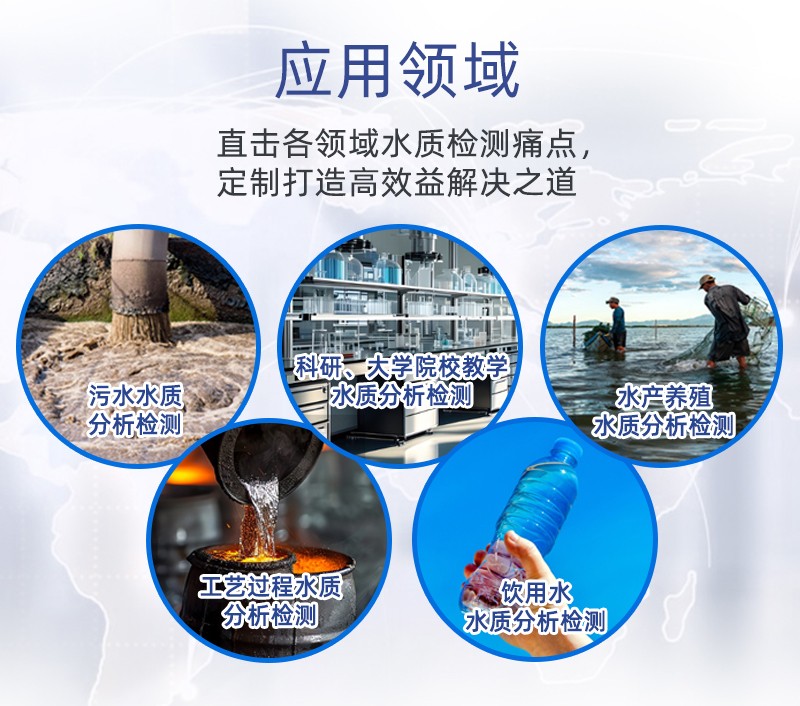 化學(xué)需氧量是什么意思？